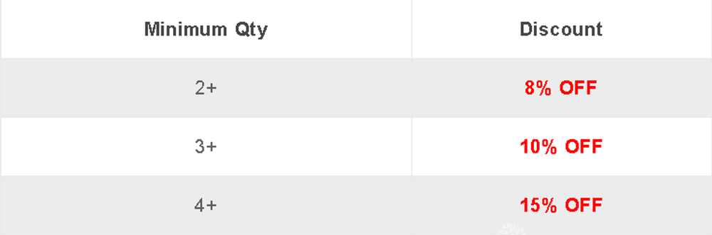 ☀️Solar Clip Light With Motion Sensor🏡