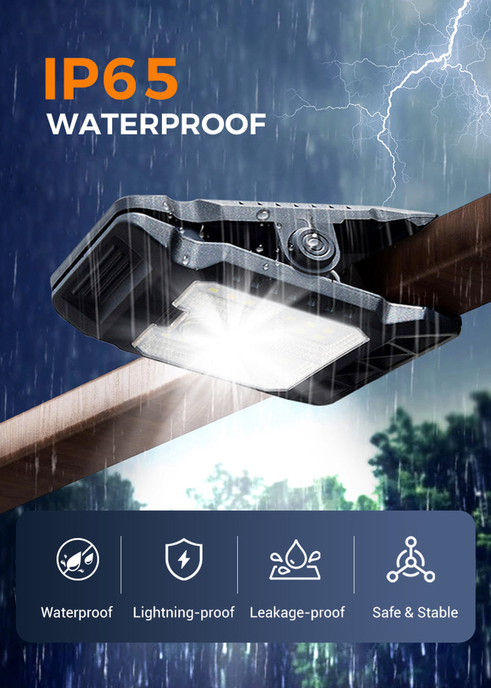 ☀️Solar Clip Light With Motion Sensor🏡